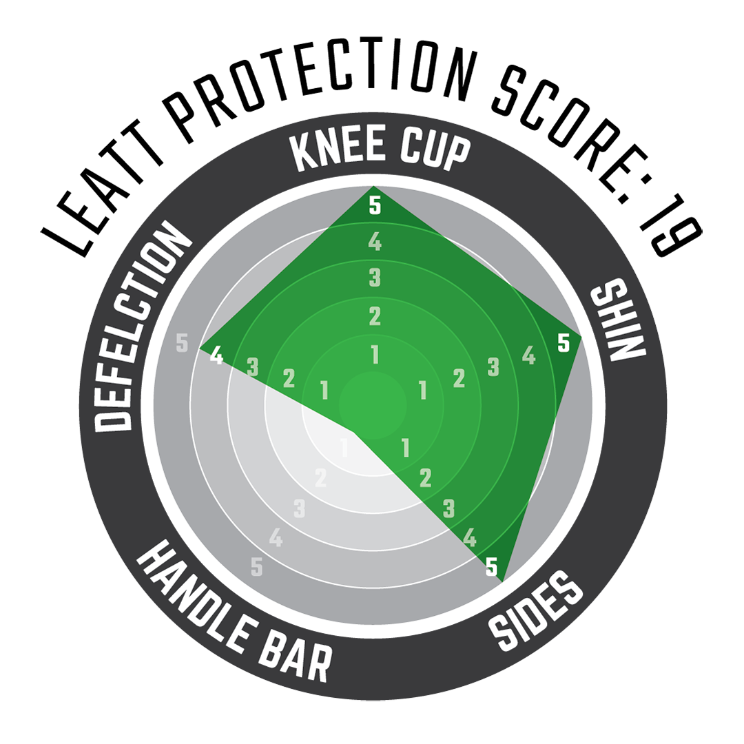 Knee Guard 3DF Hybrid EXT.png